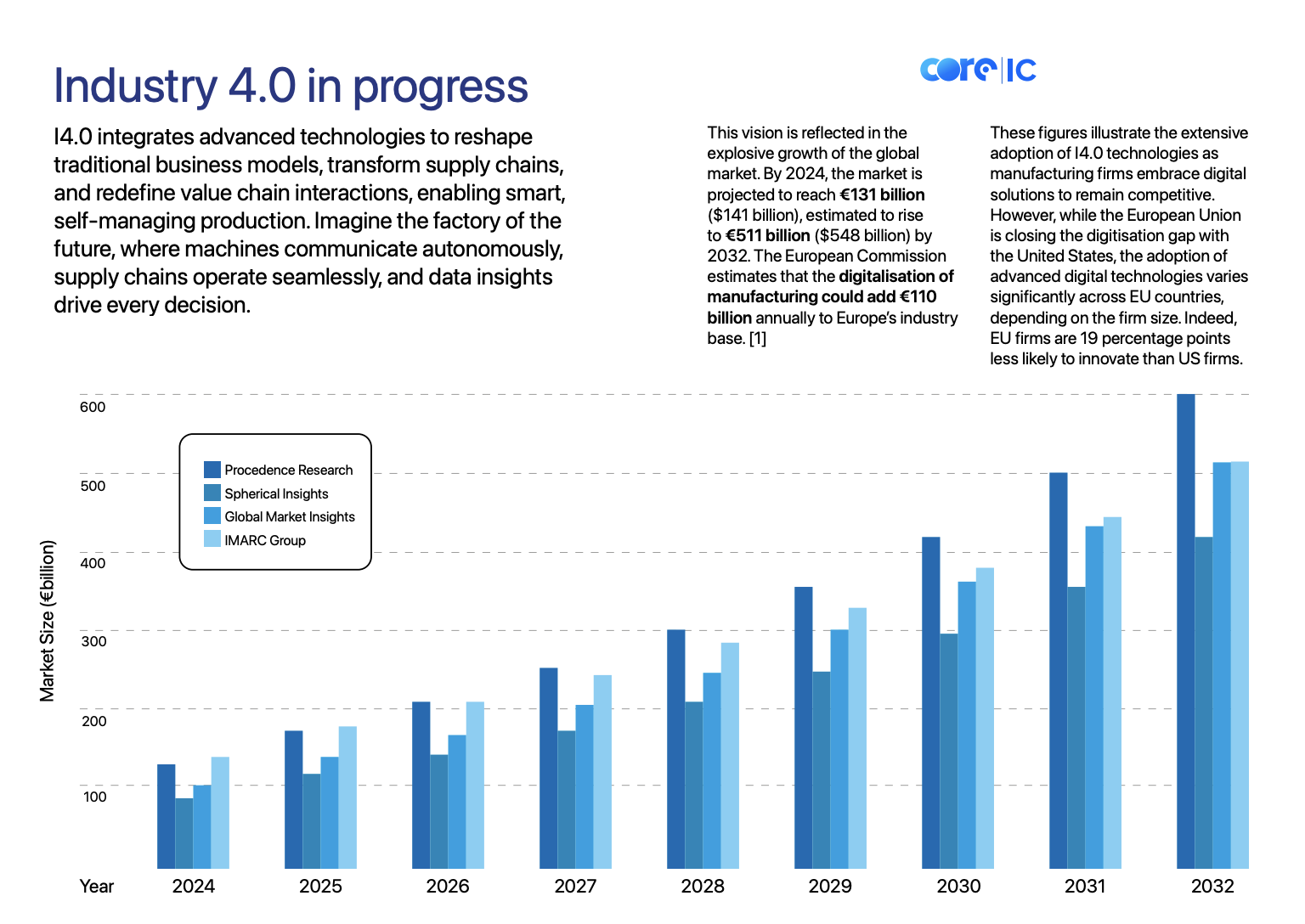 Externalities paper screenshot